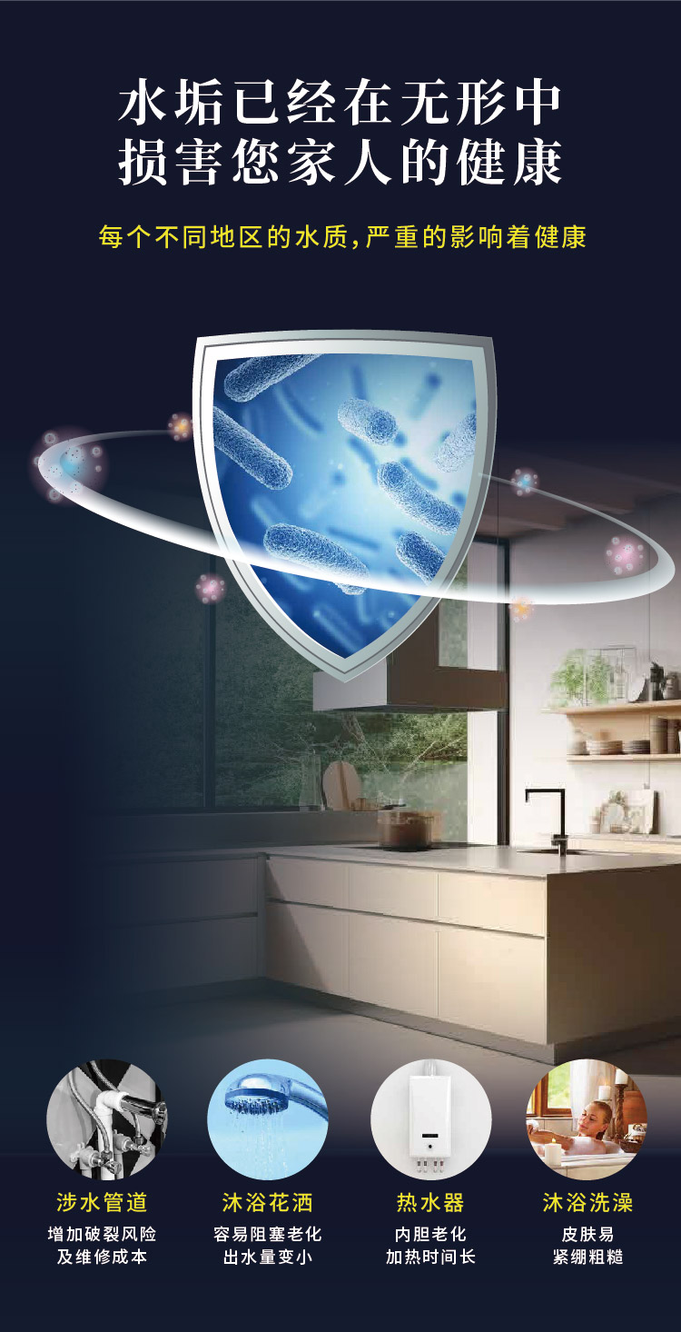 阻垢器詳情頁-02